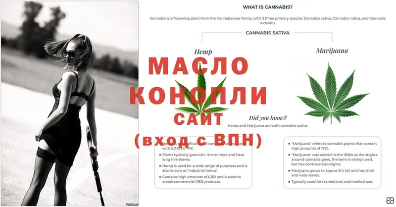 ТГК THC oil  ссылка на мегу   Нижний Тагил 